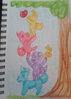 Submission thumbnail
